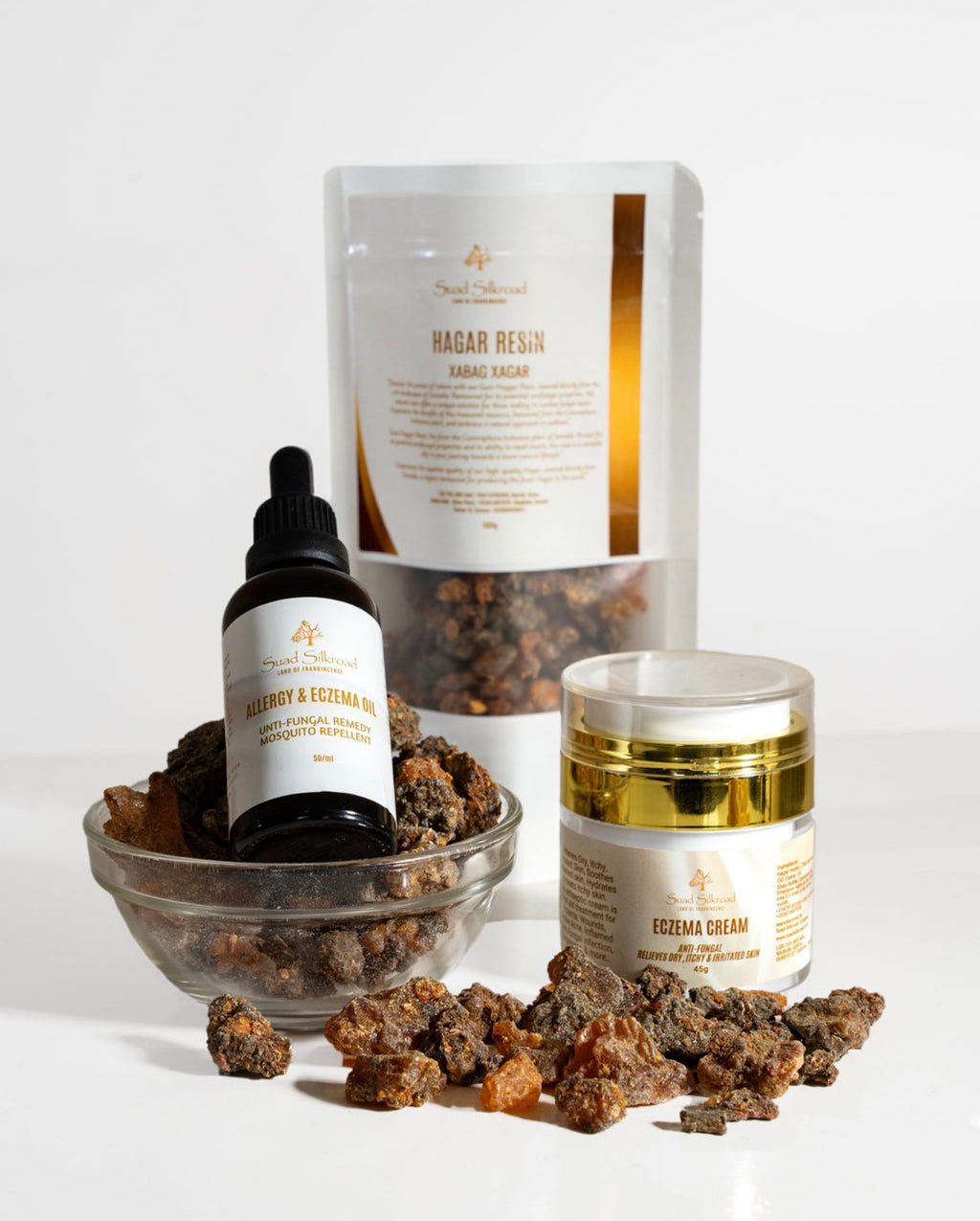 Eczema & Relief Set